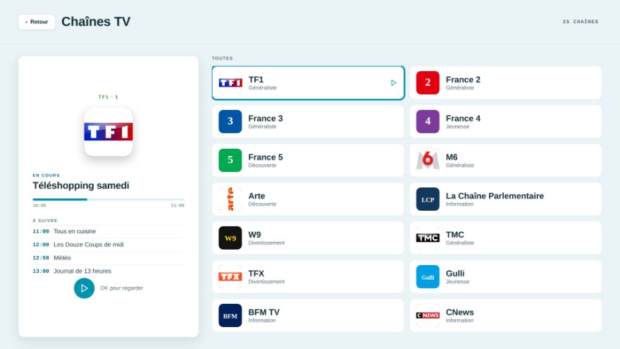 Écran Chaînes TV du portail Pixal'IPTV