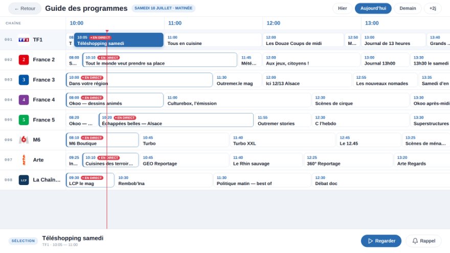 Guide des programmes