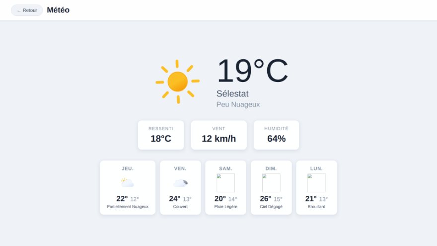 Météo