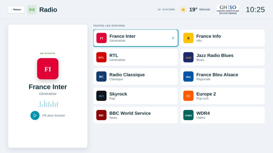 Radio — senior