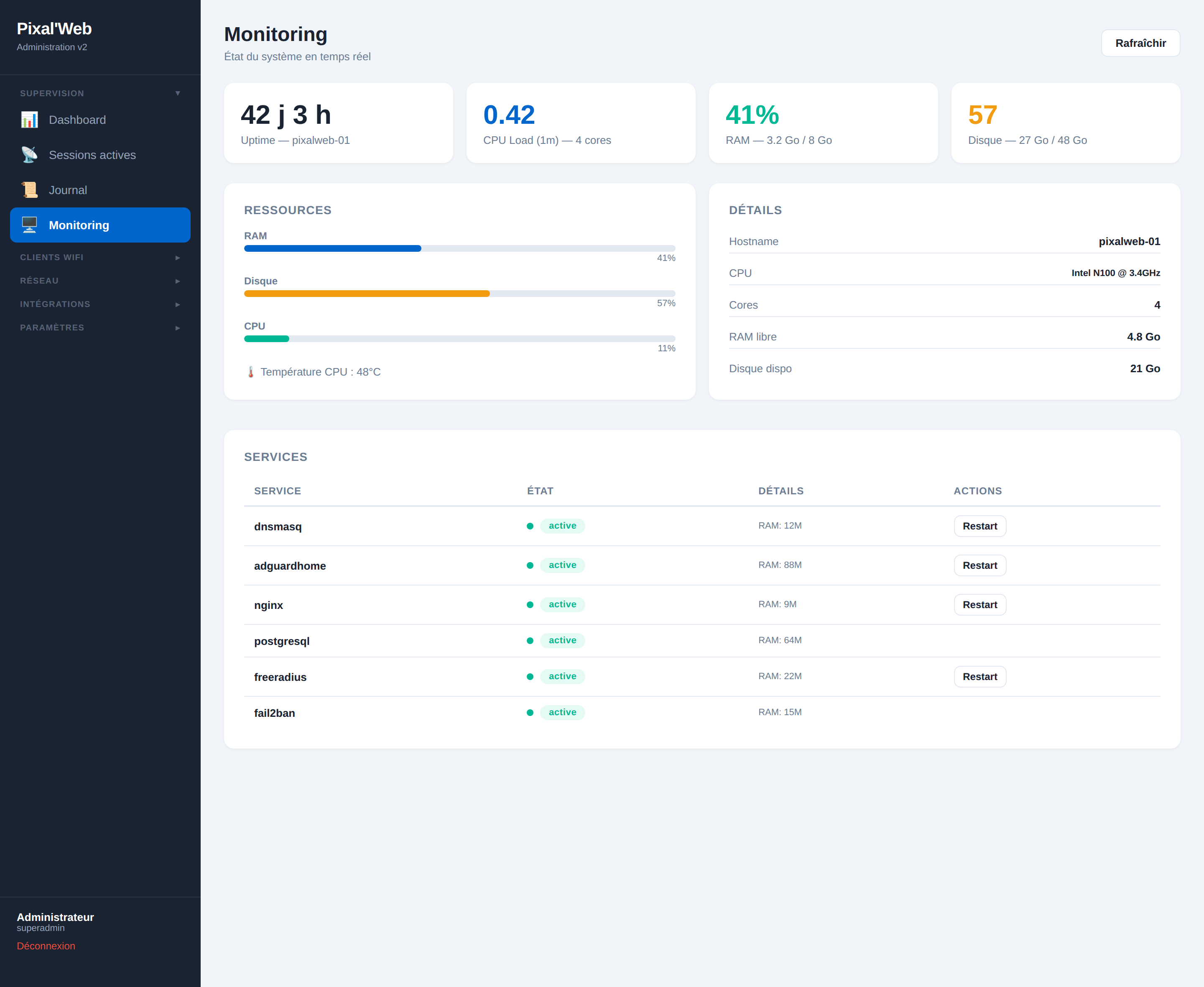 Monitoring système